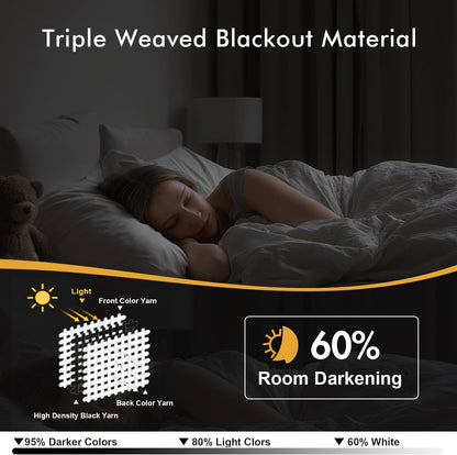 MIULEE Blackout Curtains for Bedroom Living Room 2 Panels, Thermal Insulated Room Darkening Drapes Grommet Noise Reducing Light Blocking Window Treatments 63 Inches Long 40x63 Inch Black - Colors A