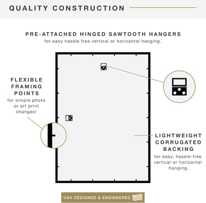MCS Trendsetter 24x36 Poster Frame Black High-Gloss, Vertical & Horizontal Wall Hanging Large Picture Frame for Photos, Posters & Art Prints (1-Pack)