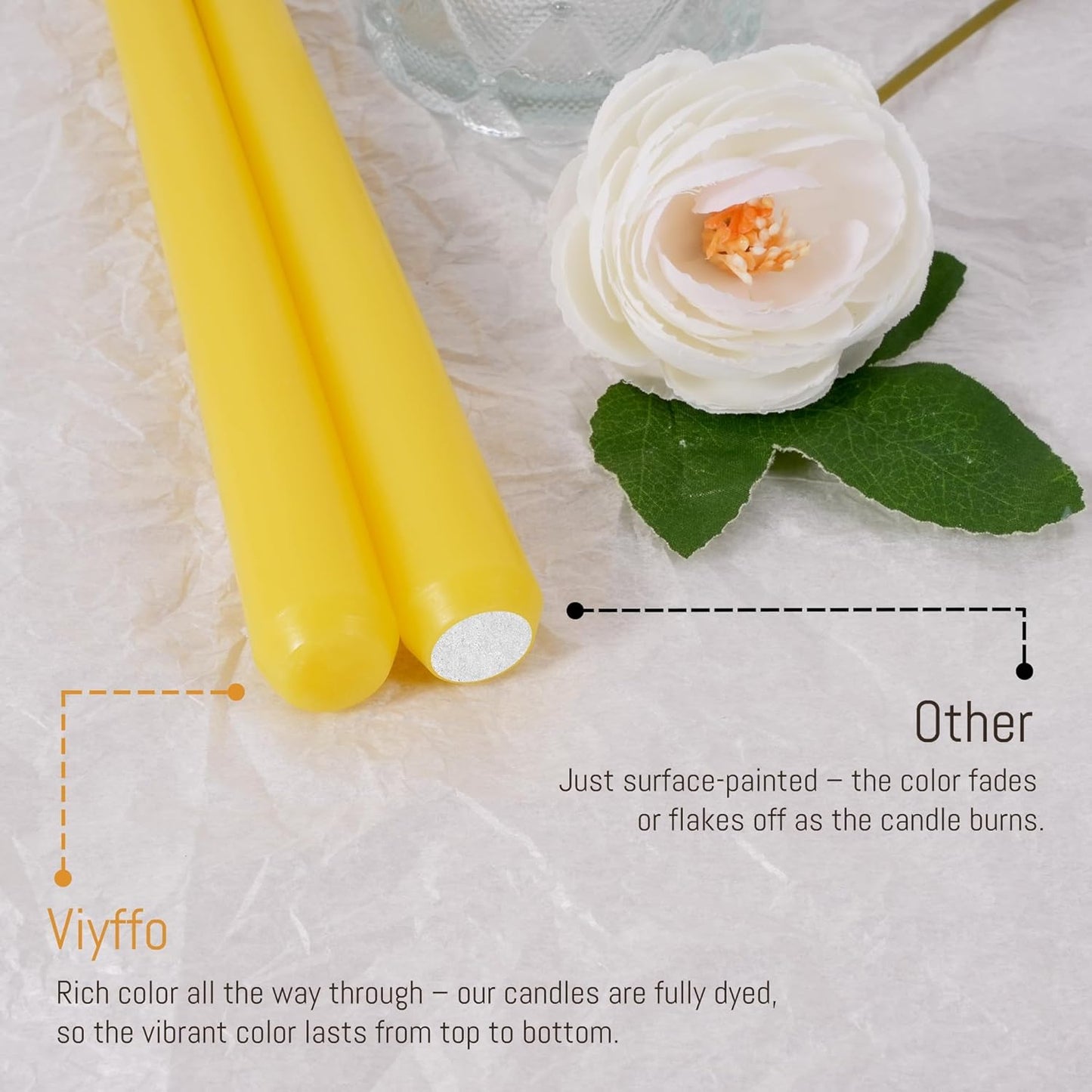 Viyffo Taper Candles, 12 Inch, 12 Pack, Brown – Unscented, Smokeless Design, Up to 8-Hour Burn – Tall Candlesticks for Table Decor, Weddings & Dinners