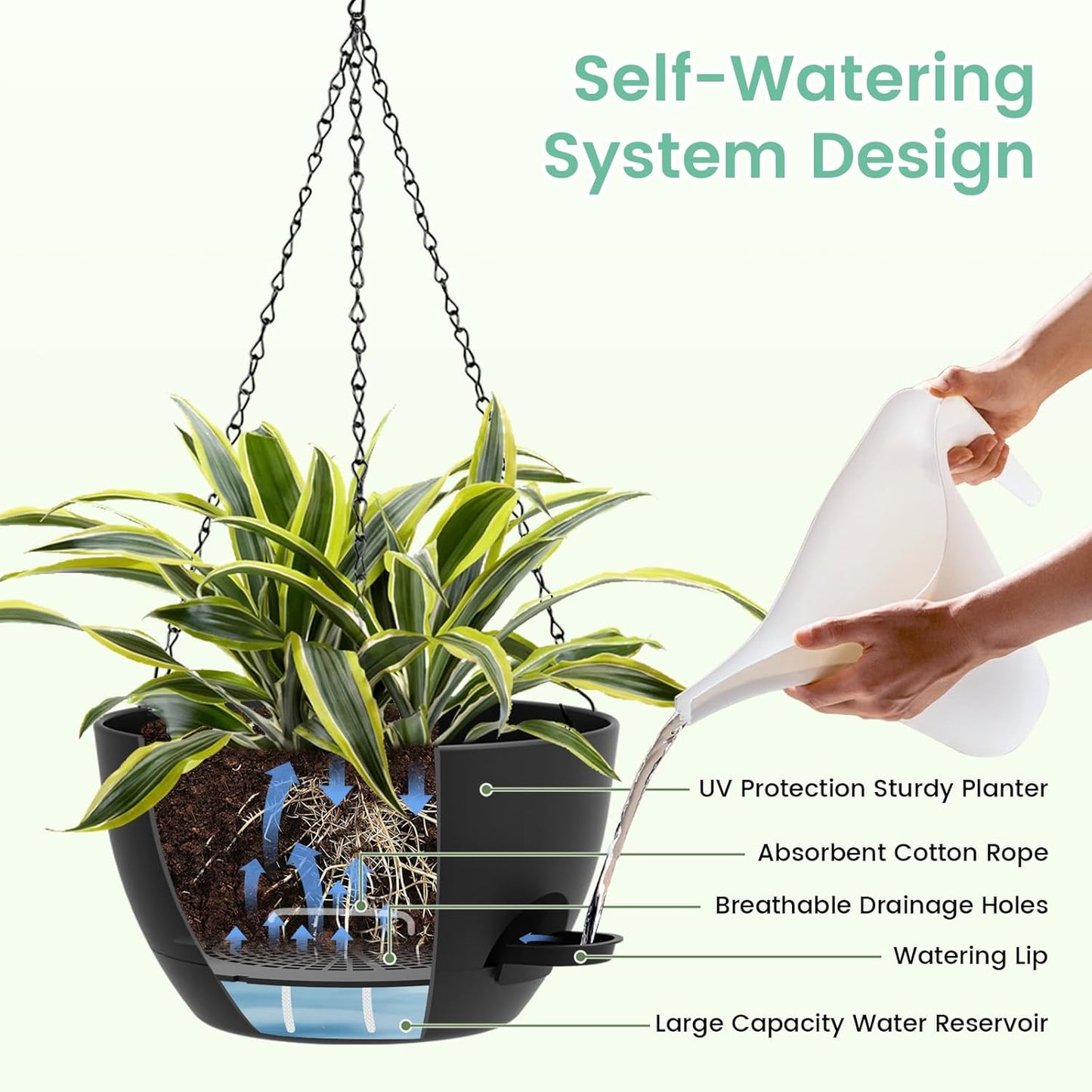 UOUZ Set of 3-10 Inch Self Watering Hanging Planters for Indoor Outdoor，Hanging Plant Pots with Drainage & Removable Tray, Hanging Pots Holder for Ivy, Pothos, Ferns, Balcony & Patio, Black with Brown