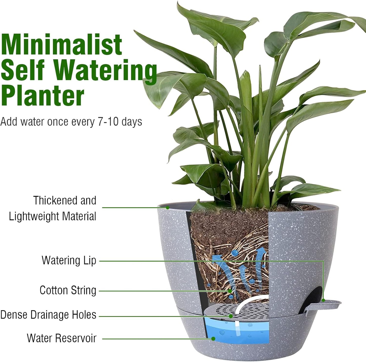 WSMKSZ 10/9/8 inch Self Watering Pots, Planter, Plant Pots with Mesh Drainage Holes for Indoor Outdoor Garden Plants, Plastic Flower Pots with Deep Reservoir for House Plants, Green with Brown