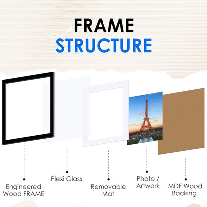 FIXSMITH 8x10 Picture Frame Set of 2, Photo Frame with HD Plexiglass, Display Pictures 5x7 with Mat or 8x10 Without Mat Multi Picture Frames Collage for Tabletop or Wall Display, Black