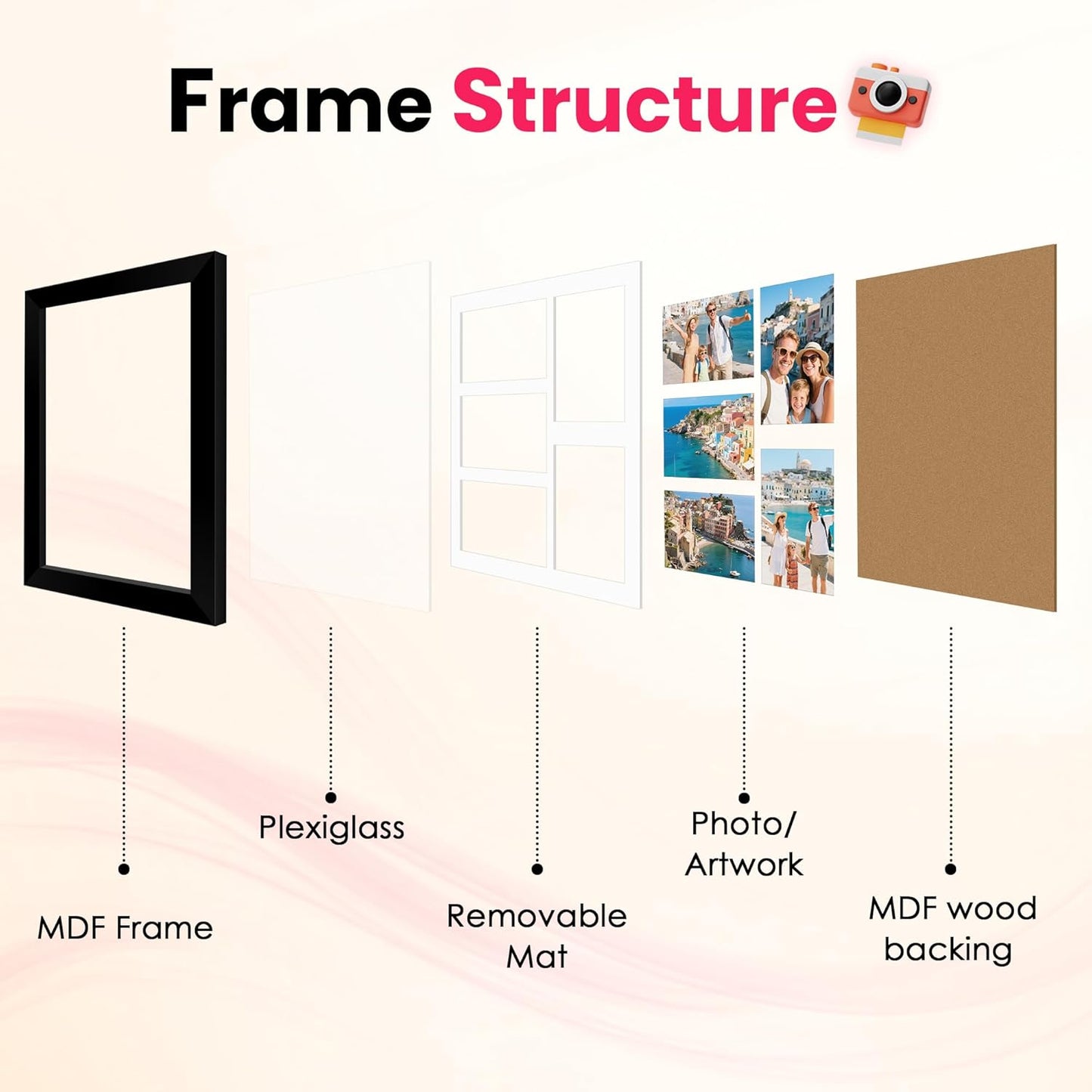 FIXSMITH 8x10 Picture Frame Set of 2, Photo Frame with HD Plexiglass, Display Pictures 5x7 with Mat or 8x10 Without Mat Multi Picture Frames Collage for Tabletop or Wall Display, Black