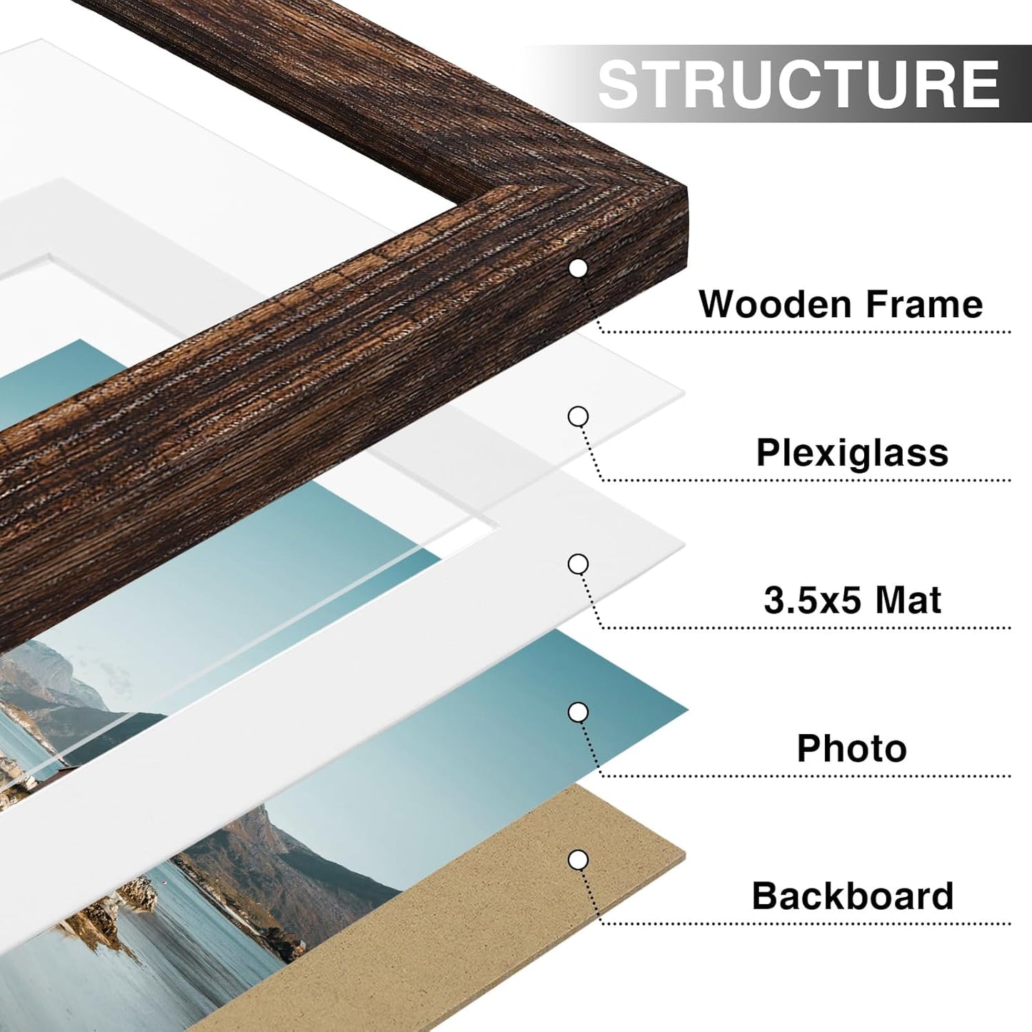 Vittanly 8x10 Picture Frames Set of 9, Shatter Resistant Plexiglass, Display 5x7 Pictures with Mat or 8x10 without Mat, Photo Frames for Wall or Tabletop, Engineered Wood, Black - Colors A