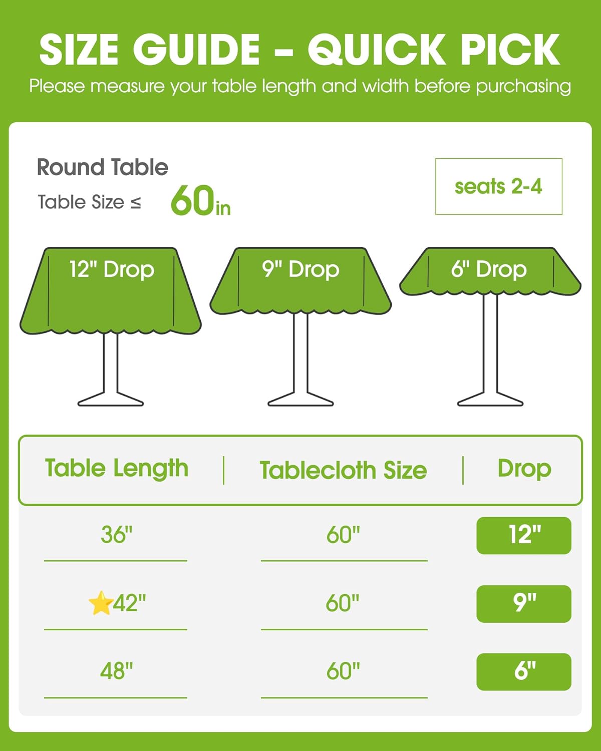 Pureegg Rectangle Linen Tablecloth Waterproof & Stain Resistant, Wrinkle-Free Table Cloth Adds Elegance and Protection, Ideal for Dining, Party, Wedding and Outdoor, 52 x 70 Inch, Sage Green