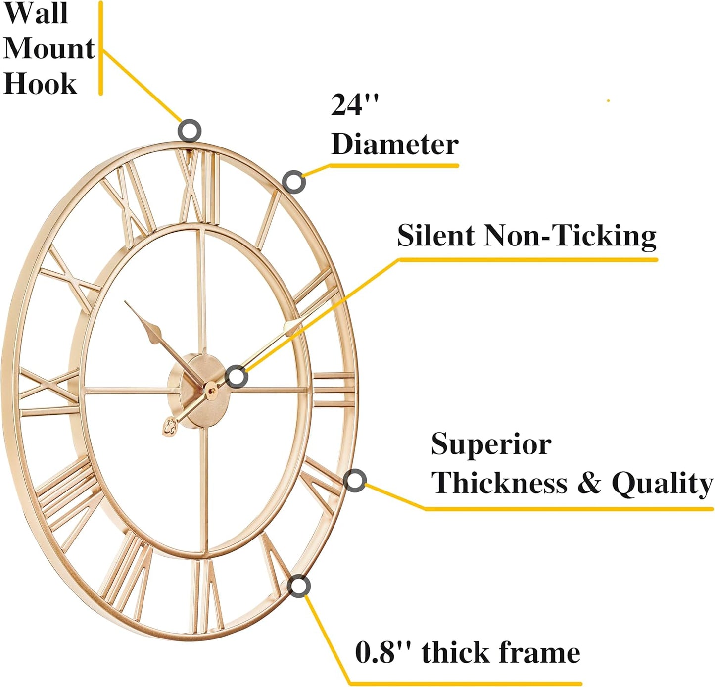 CLXEAST 30 Inch Large Wall Clock Modern, Oversized Roman Numeral Decorative Black Metal Wall Clock for Living Room Decor,House Warming Gifts New Home