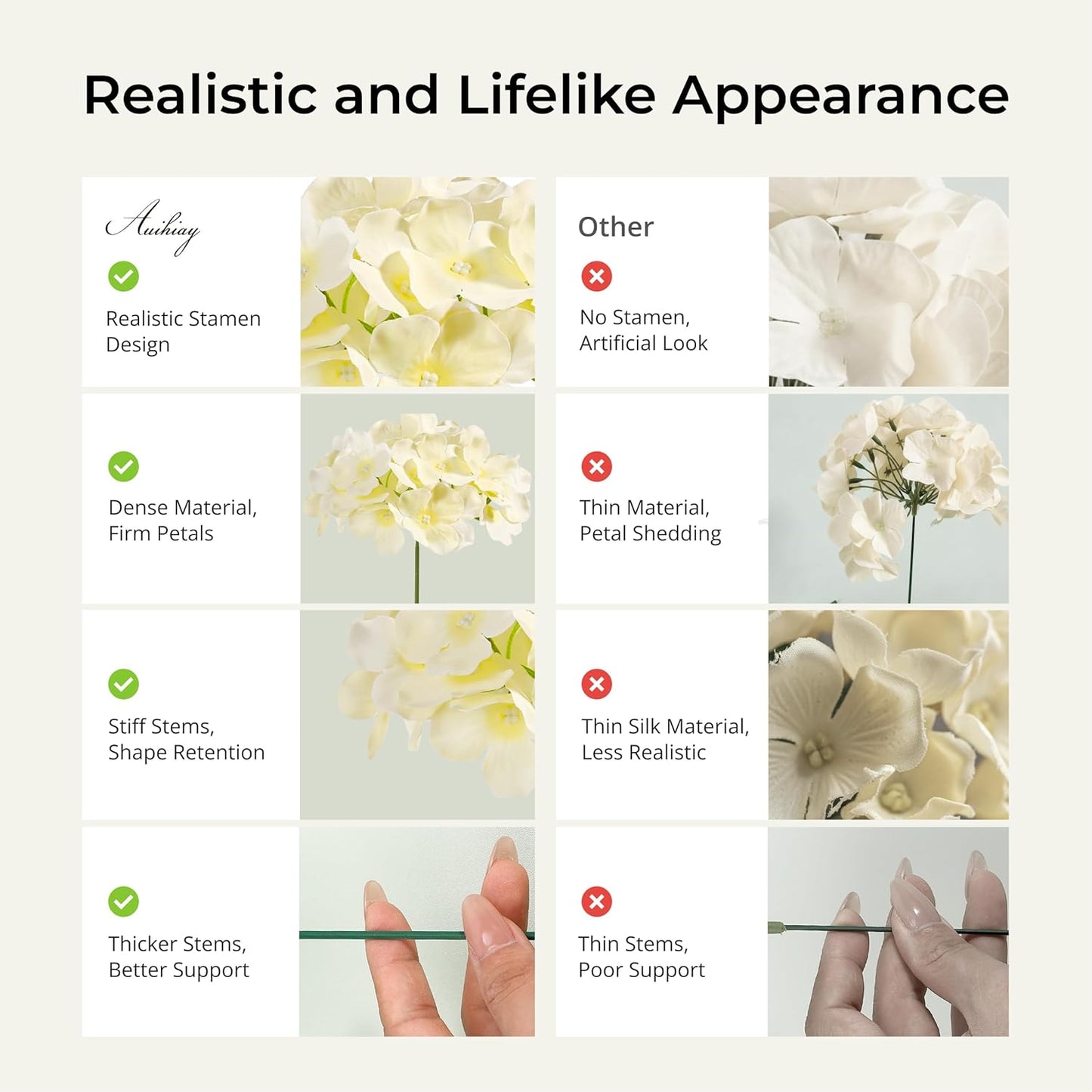 Auihiay 64 PCS Artificial Hydrangea Flowers, Silk Hydrangea Full Flowers Heads with Stems for Wedding Centerpieces, Home, Garden, Baby Shower, Party Decoration (Ivory)