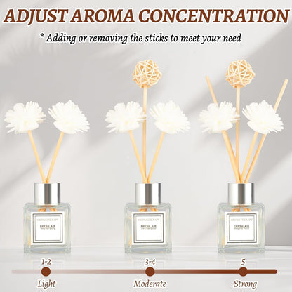 Reed Diffuser Set, 1.7 fl oz Scent Diffuser with Sticks, Jasmine Scent for Bathroom Accessories Shelf Decor, Air Fresheners for Home, Home Fragrance Products, House Office Room Decor Aesthetic Gift