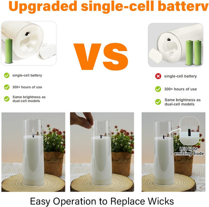 kakoya Flickering Flameless Candles Battery Operated with Remote and 2/4/6/8 H Timer Acrylic Led Pillar Candles Pack of 9 (appr D2.3"xH5.5"6.5"7.5")with Realistic 3D Wick Candles for Home Decor(White)