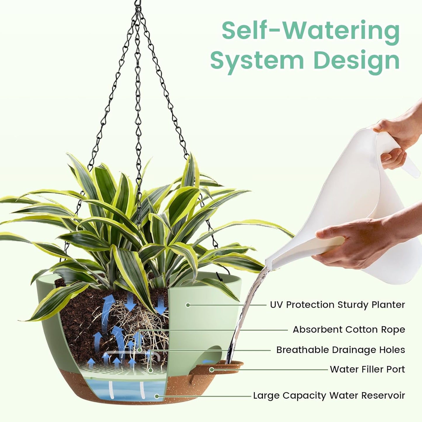 UOUZ Set of 3-10 Inch Self Watering Hanging Planters for Indoor Outdoor，Hanging Plant Pots with Drainage & Removable Tray, Hanging Pots Holder for Ivy, Pothos, Ferns, Balcony & Patio, Black with Brown