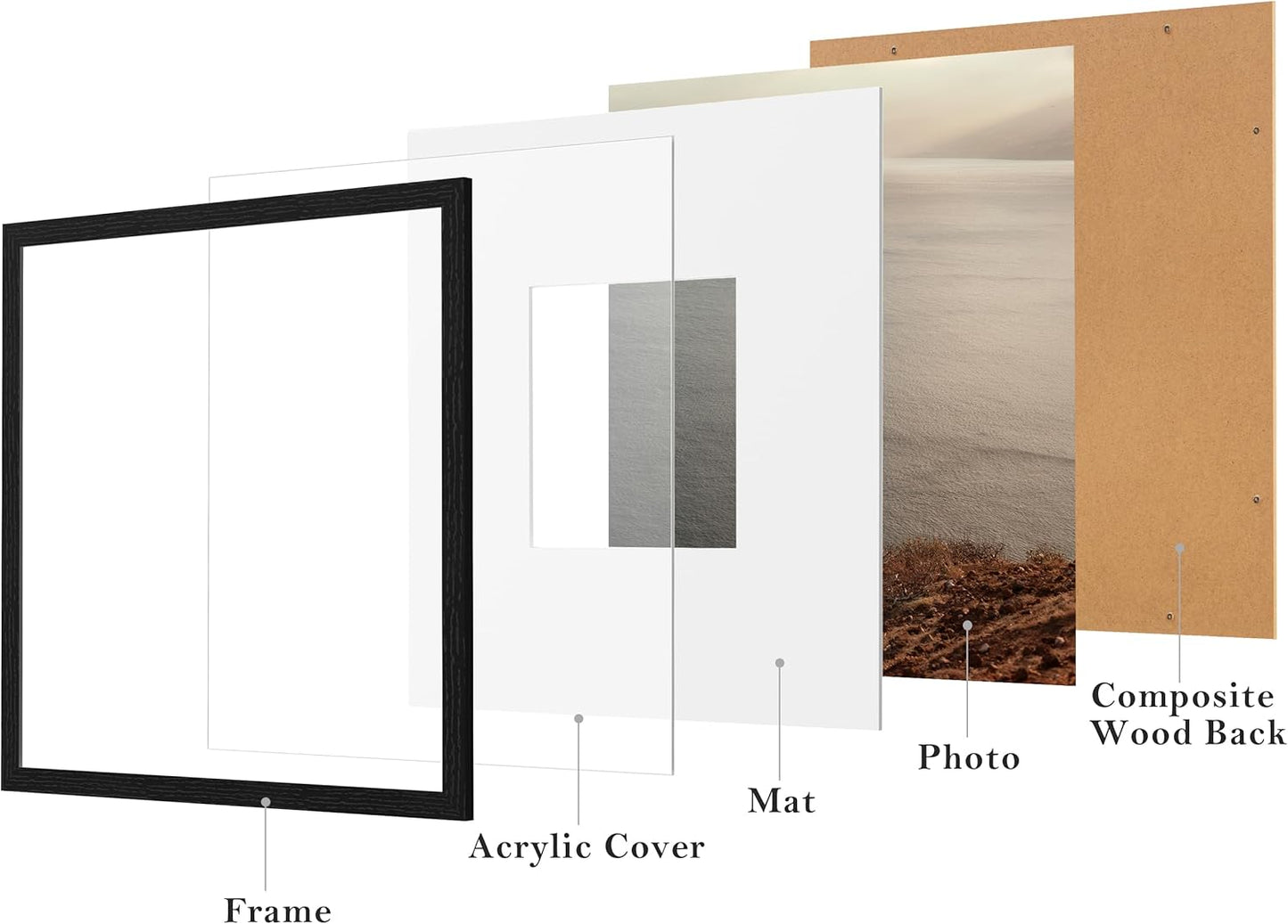 eletecpro 12x12 Picture Frames Set of 9 with Clear Acrylic Cover, Display 8x8 Photos with Mat or 12x12 Without, Classic and Sturdy Square Collage Gallery Wall Decor, Easy Wall Mount, Black