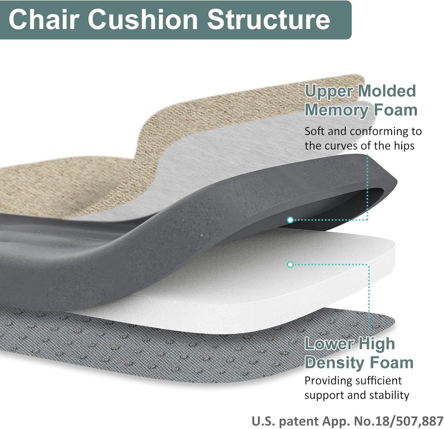 Shinnwa Dining Chair Pads, Patented Design Memory Foam Kitchen Chair Cushions with Ties and Washable Cover, 17" x 16" x 2", Black