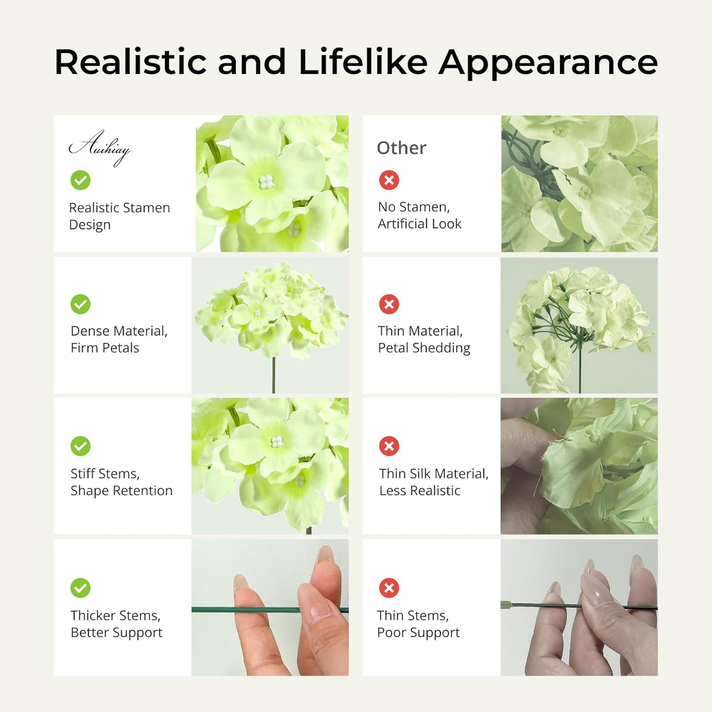 Auihiay 64 PCS Artificial Hydrangea Flowers, Silk Hydrangea Full Flowers Heads with Stems for Wedding Centerpieces, Home, Garden, Baby Shower, Party Decoration (Ivory)