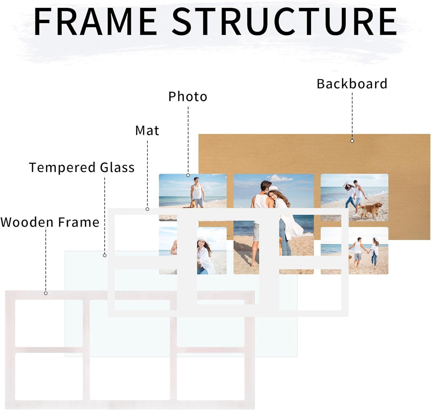 YESKAY 4x6 Picture Frame Collage for Wall Decor, Multiple Photo Collage Frames with Tempered Glass, 7-Opening for 4 x 6 Picture Frames, Rustic Brown, 1 Pack