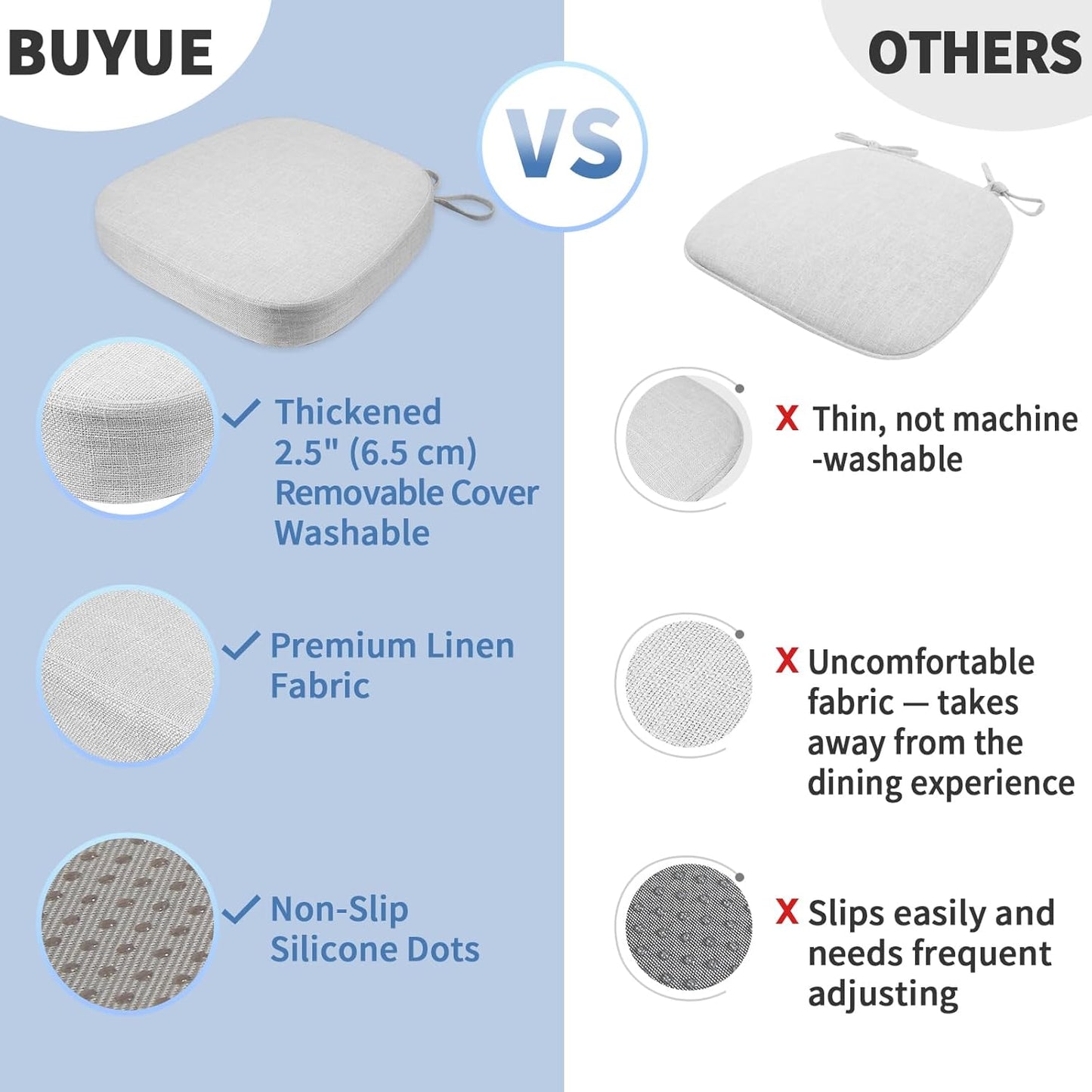 BUYUE Thickened 2.5" Friendly Woven Fabric Dining Chair Cushion, U-Shape High Density Foam Comfortable Chair Pad for Kitchen, Slip Resistant Indoor Seat Cushion (1 Piece, Dark Gray)