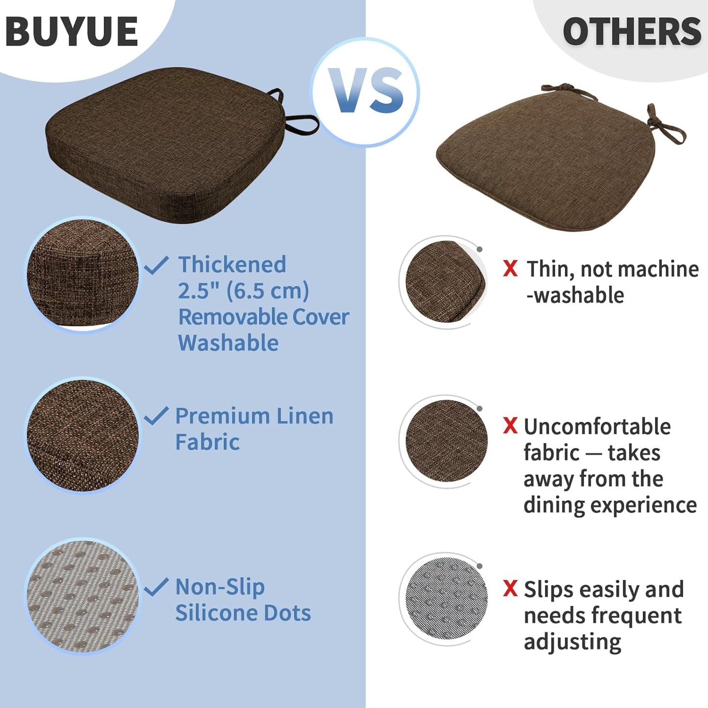 BUYUE Thickened 2.5" Friendly Woven Fabric Dining Chair Cushion, U-Shape High Density Foam Comfortable Chair Pad for Kitchen, Slip Resistant Indoor Seat Cushion (1 Piece, Dark Gray)