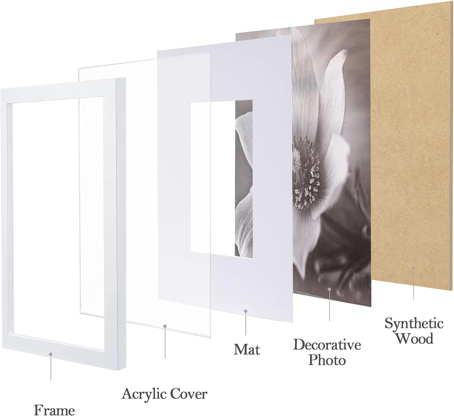 eletecpro 12x12 Picture Frames Set of 9 with Clear Acrylic Cover, Display 8x8 Photos with Mat or 12x12 Without, Classic and Sturdy Square Collage Gallery Wall Decor, Easy Wall Mount, Black