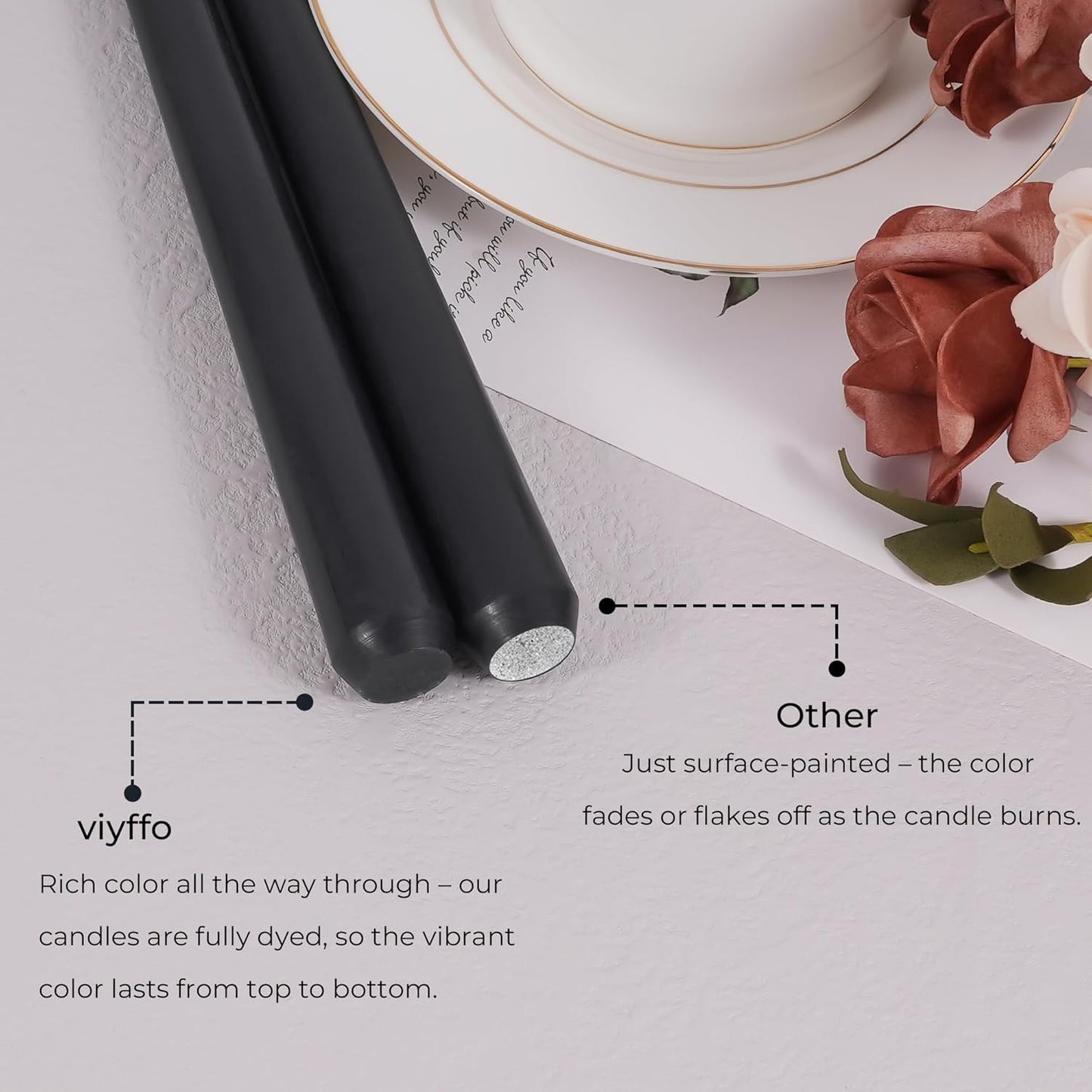 Viyffo Taper Candles, 10 Inch, 4 Pack, Olive Glow – Unscented, Dripless & Smokeless Design, Up to 8 Hour Burn – Long Tall Taper Candlesticks for Wedding, Dinner & Home Decor