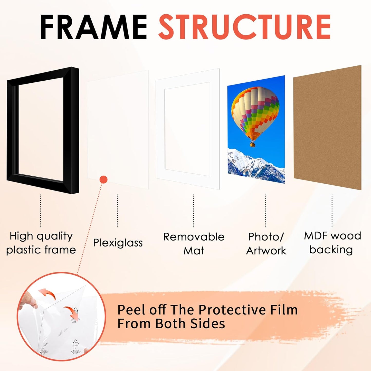 FIXSMITH 10 Pack Picture Frames Collage Wall Decor for Mounting or Tabletop Display, Gallery Wall Frame Set with Two 8x10 Black Frames, Four 5x7 Frames and Four 4x6 Frames, Multi-Pack Photo Frame Set