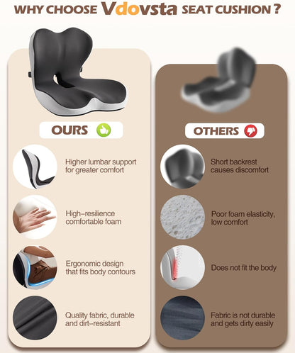Office Chair Cushion for Tailbone & Low Back Pain Relief, Car and Truck Seat Cushion, Comfortable Foam and High Backrest, Suitable for Office Chairs, Cars, Trucks, and Home Chairs