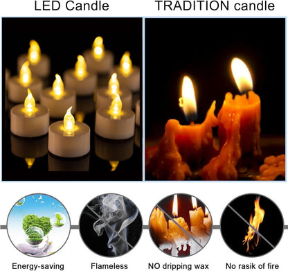 PUNPUBA LED Tea Lights Candles- 24Pack Flameless Candles Realistic and Bright Flickering Long Lasting 200Hours for Holiday Celebration,Party, Home Decoration WarmWhite,Battery Operated