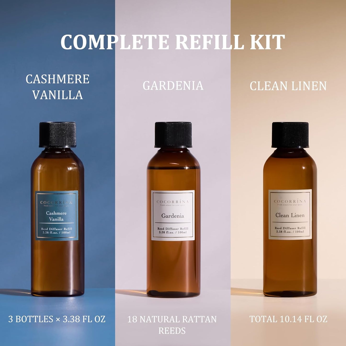 COCORRÍNA Reed Diffuser Set, 10.2oz Scented Oil Refill 3 Pack, Cashmere Vanilla, Ocean Mist, Lavender Garden, Long Lasting Oil Diffuser Refill with 18 Sticks for Bathroom & Bedroom