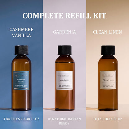 COCORRÍNA Reed Diffuser Set, 10.2oz Scented Oil Refill 3 Pack, Cashmere Vanilla, Ocean Mist, Lavender Garden, Long Lasting Oil Diffuser Refill with 18 Sticks for Bathroom & Bedroom