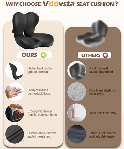 Office Chair Cushion for Tailbone & Low Back Pain Relief, Car and Truck Seat Cushion, Comfortable Foam and High Backrest, Suitable for Office Chairs, Cars, Trucks, and Home Chairs