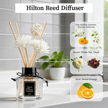 TonJin 2PCS Jasmine Reed Diffuser Set 1.7 fl oz with 6 Scent Sticks, Exotic Floral Home Fragrance, Natural Scented Oil Sticks for Bathroom, Living Room & Bedroom | Non-Toxic Air Freshener
