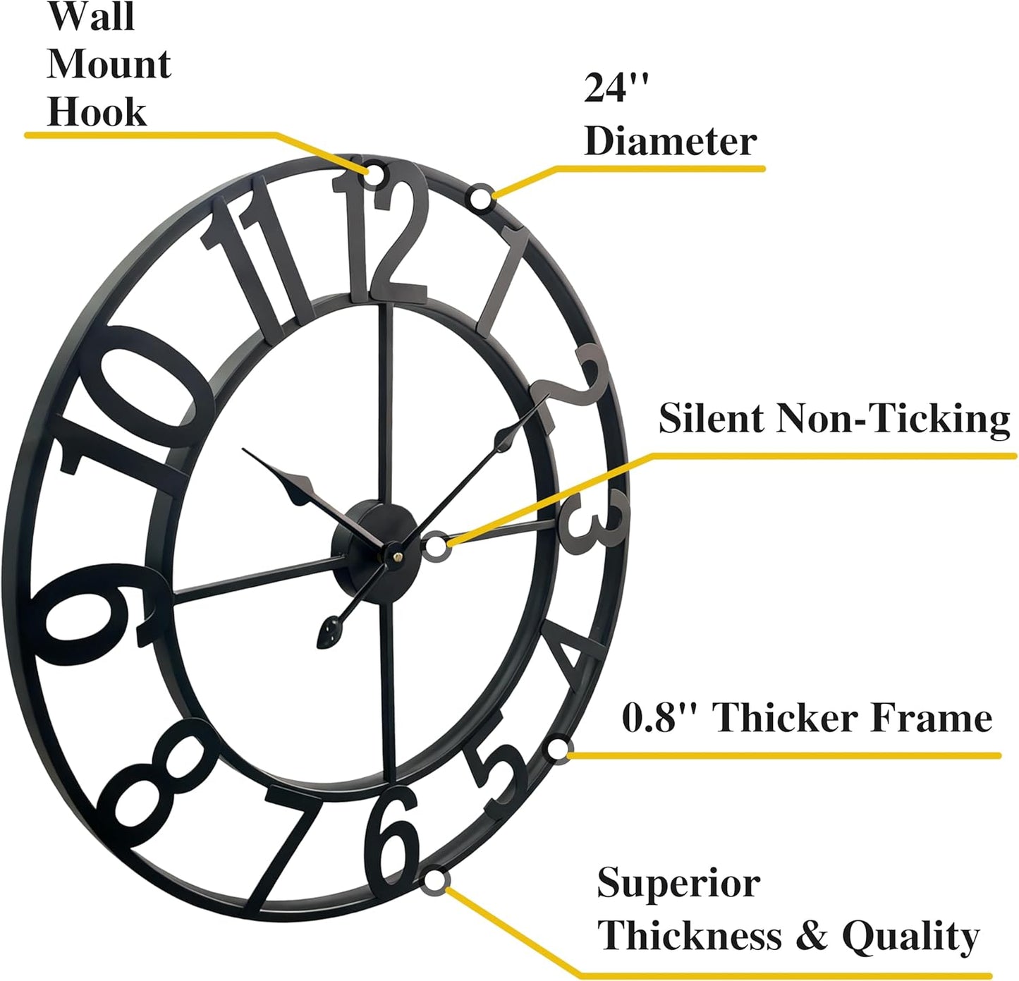 CLXEAST 30 Inch Large Wall Clock Modern, Oversized Roman Numeral Decorative Black Metal Wall Clock for Living Room Decor,House Warming Gifts New Home