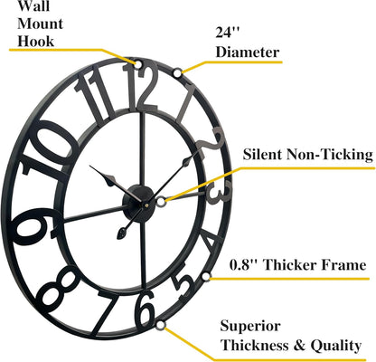 CLXEAST 30 Inch Large Wall Clock Modern, Oversized Roman Numeral Decorative Black Metal Wall Clock for Living Room Decor,House Warming Gifts New Home
