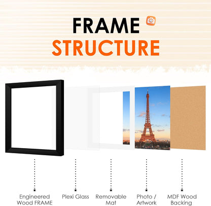 FIXSMITH 8x10 Picture Frame Set of 2, Photo Frame with HD Plexiglass, Display Pictures 5x7 with Mat or 8x10 Without Mat Multi Picture Frames Collage for Tabletop or Wall Display, Black