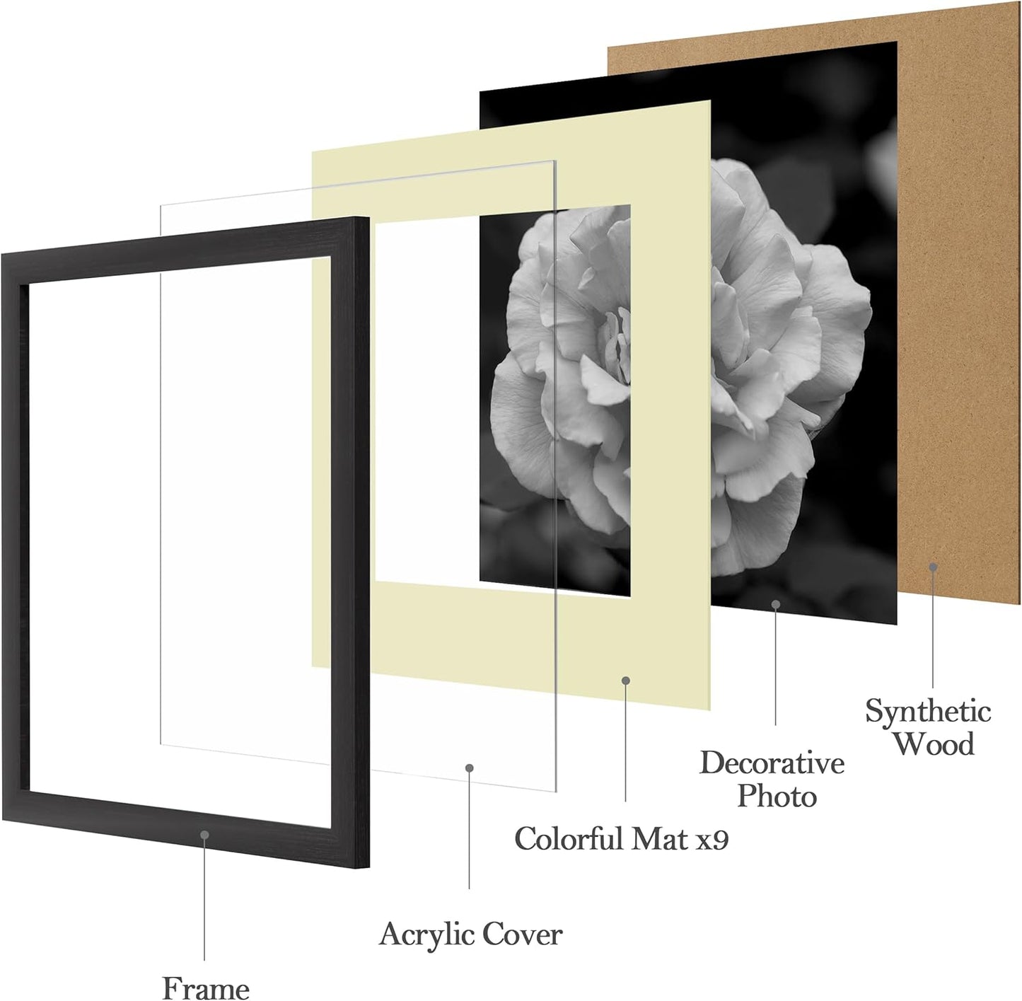 eletecpro 12x12 Picture Frames Set of 9 with Clear Acrylic Cover, Display 8x8 Photos with Mat or 12x12 Without, Classic and Sturdy Square Collage Gallery Wall Decor, Easy Wall Mount, Black