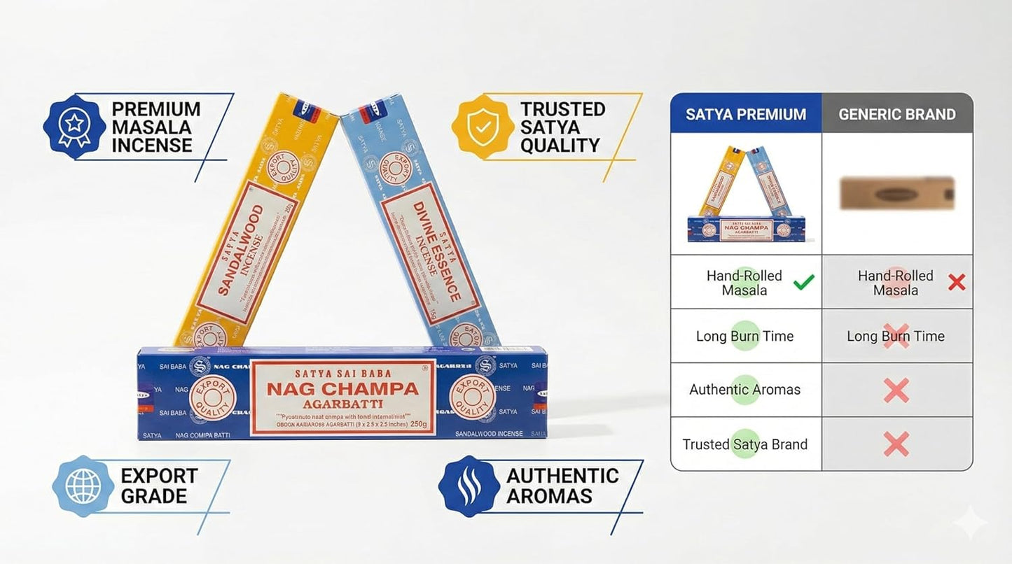 Satya Sai Baba Nag Champa Agarbatti, 250gms Hand Rolled Fine Quality Incense Sticks for Purification, Relaxation, Positivity, Yoga, Meditation