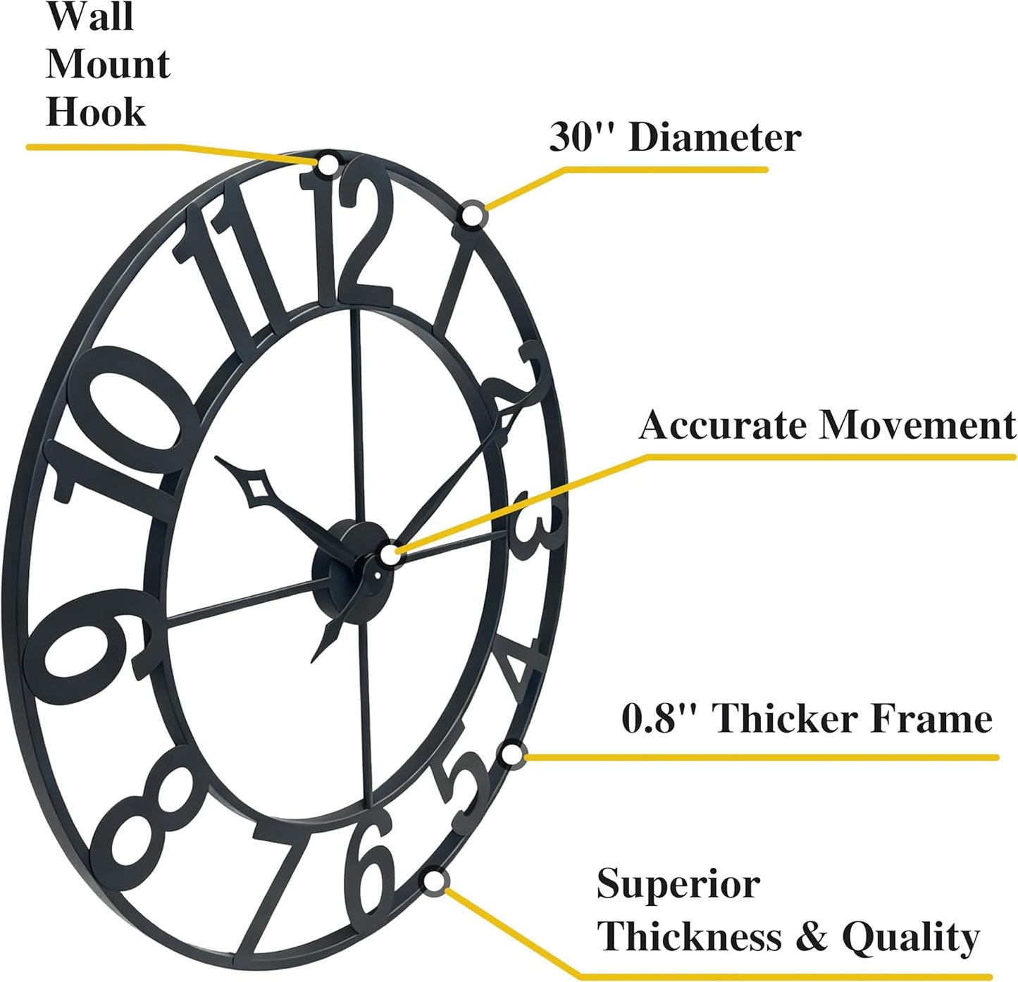 CLXEAST 30 Inch Large Wall Clock Modern, Oversized Roman Numeral Decorative Black Metal Wall Clock for Living Room Decor,House Warming Gifts New Home