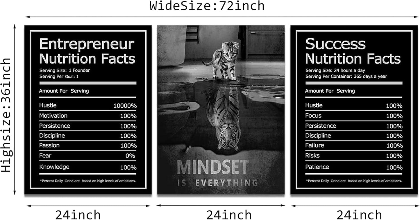 KAWAHONE Canvas Painting Wall Art, Grind Hustle Execution Motivational Wall Art Decoration Posters Prints for Living Room Bedroom, Office Decor, Gallery-Wrapped Canvas Art Set Framed Ready to Hang