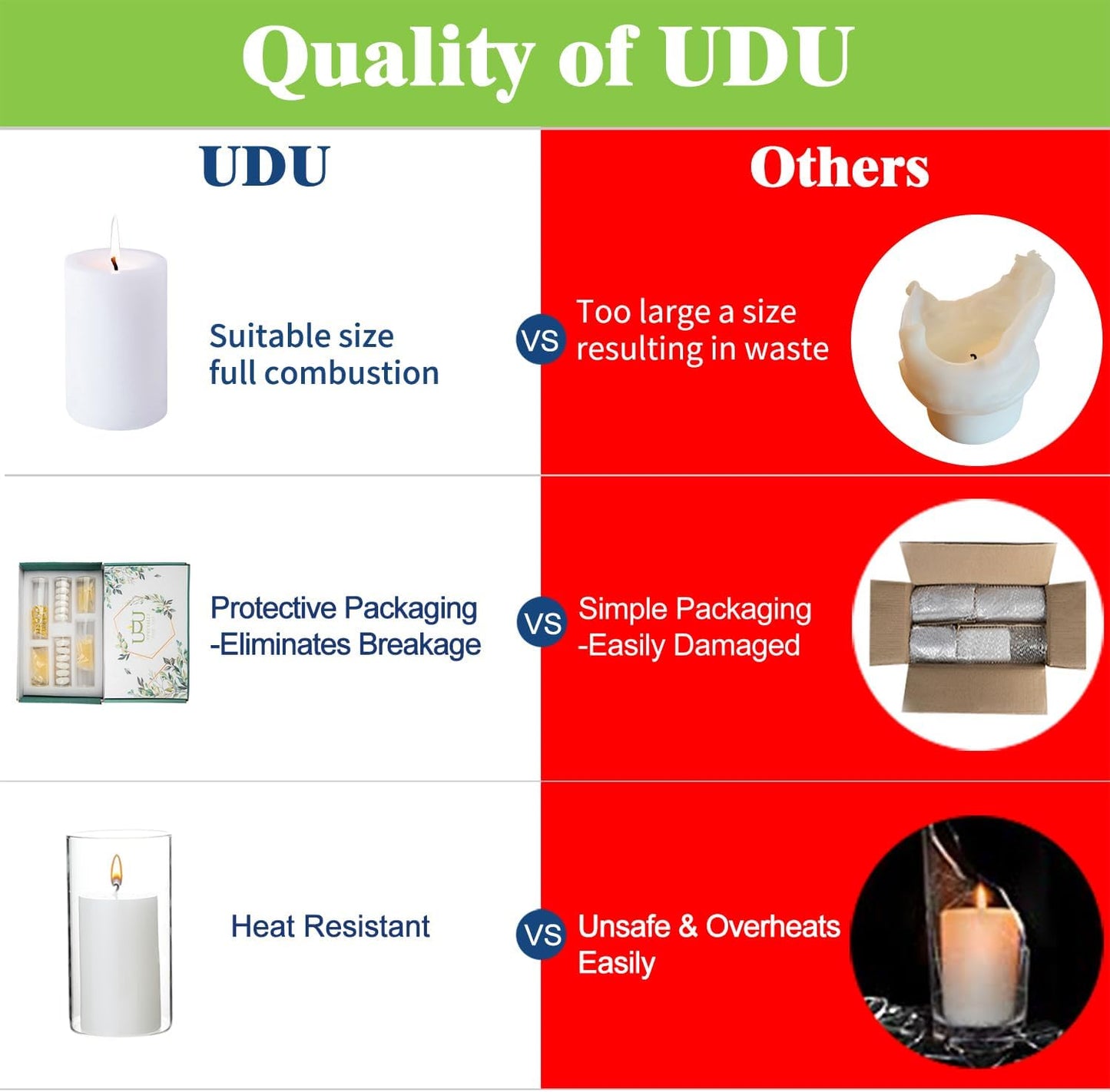 UDU 24 PCS White Pillar Candles with Glass Cylinder Vases Hurricane Glass Candle Holders for Pillar Candles Cylinder Vases for Centerpieces Wedding Table Party Home Decor