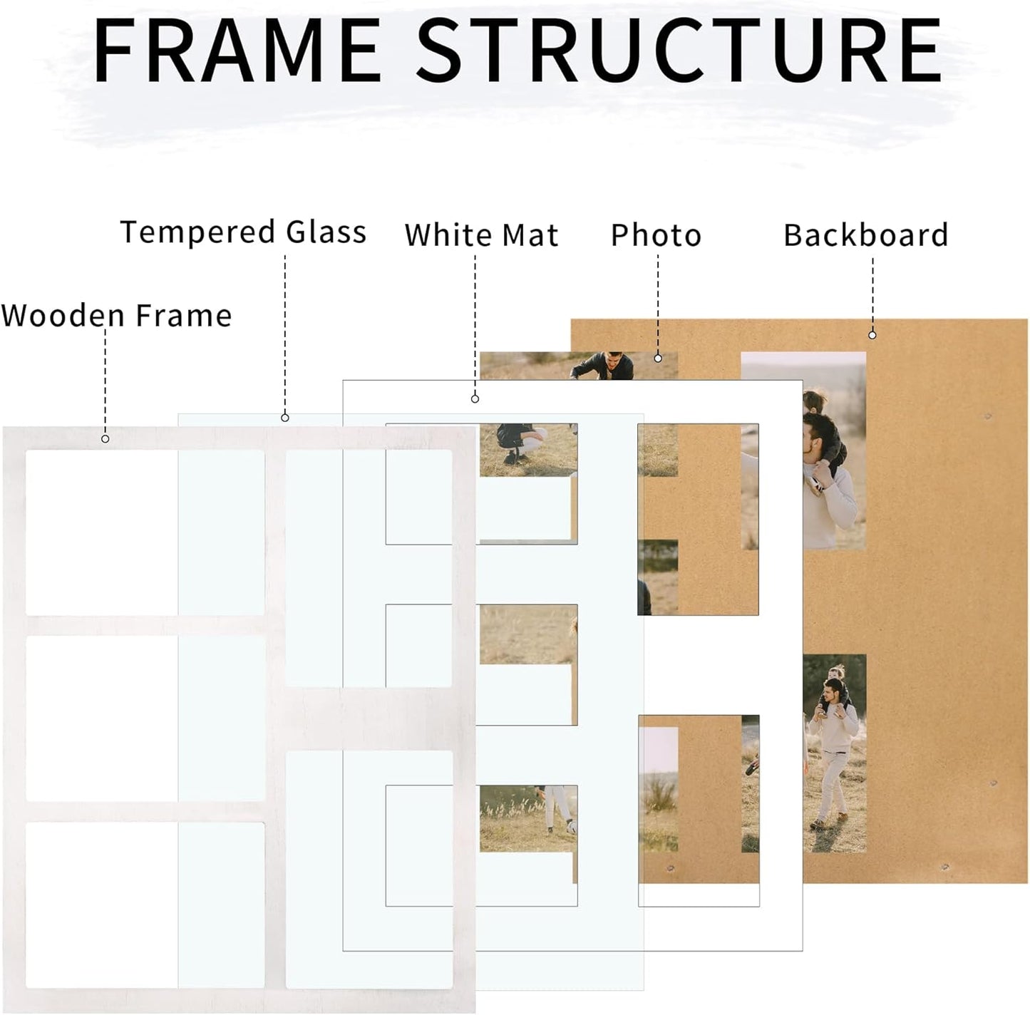 YESKAY 4x6 Picture Frame Collage for Wall Decor, Multiple Photo Collage Frames with Tempered Glass, 7-Opening for 4 x 6 Picture Frames, Rustic Brown, 1 Pack