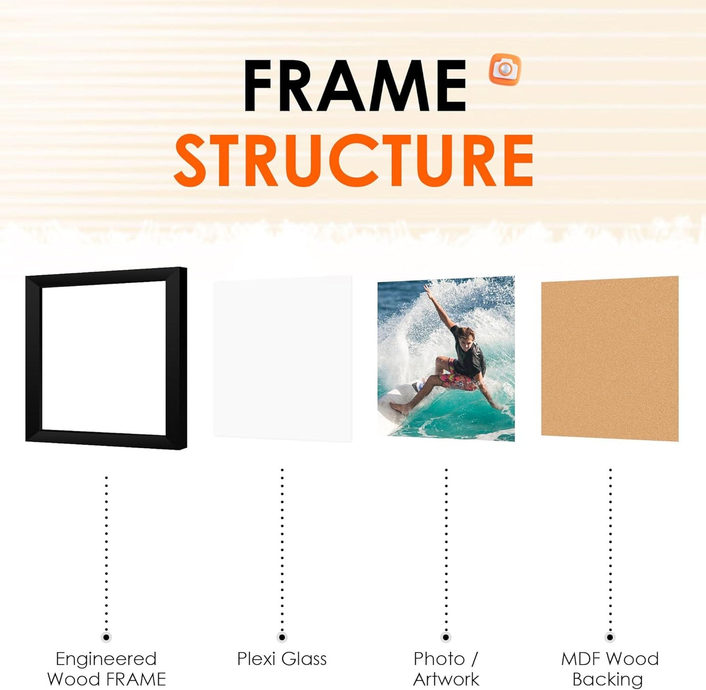 FIXSMITH 8x10 Picture Frame Set of 2, Photo Frame with HD Plexiglass, Display Pictures 5x7 with Mat or 8x10 Without Mat Multi Picture Frames Collage for Tabletop or Wall Display, Black