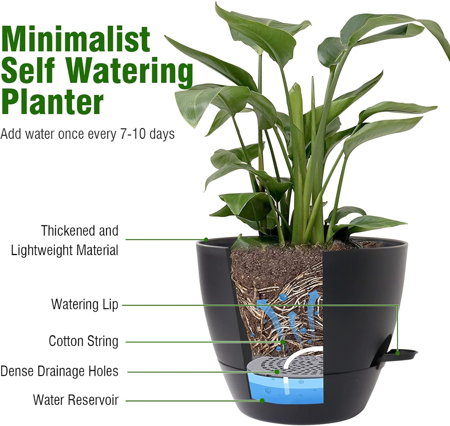 WSMKSZ 10/9/8 inch Self Watering Pots, Planter, Plant Pots with Mesh Drainage Holes for Indoor Outdoor Garden Plants, Plastic Flower Pots with Deep Reservoir for House Plants, Green with Brown