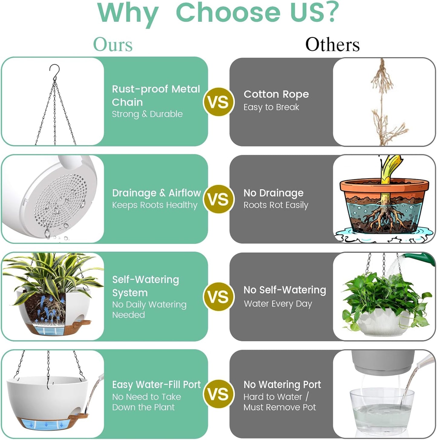 UOUZ Set of 3-10 Inch Self Watering Hanging Planters for Indoor Outdoor，Hanging Plant Pots with Drainage & Removable Tray, Hanging Pots Holder for Ivy, Pothos, Ferns, Balcony & Patio, Black with Brown