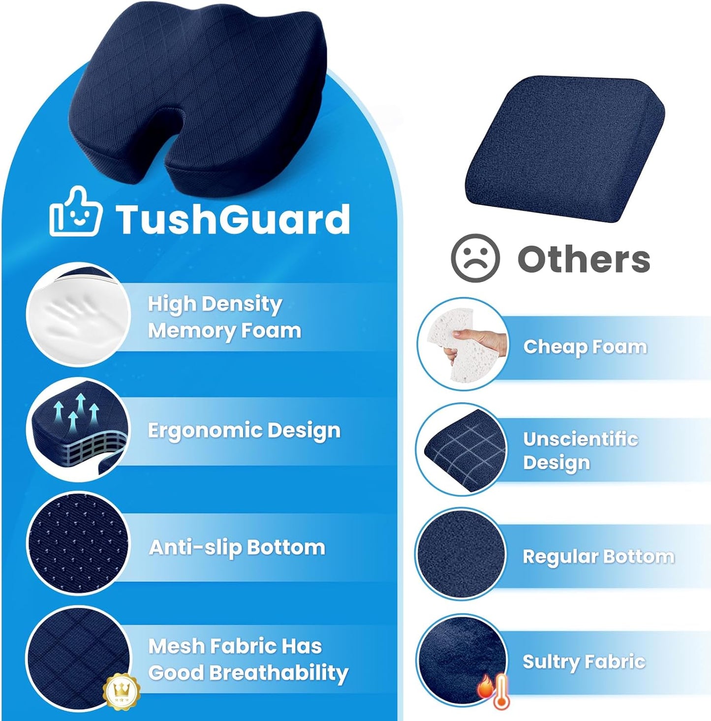 TushGuard Seat Cushion - Memory Foam Cushion for Office Chair, Car Seat, Airplane, Bleacher - Sciatica & Hip & Coccyx Pain Relief Desk Chair Cushion for Long Sitting Office Workers, Car Drivers