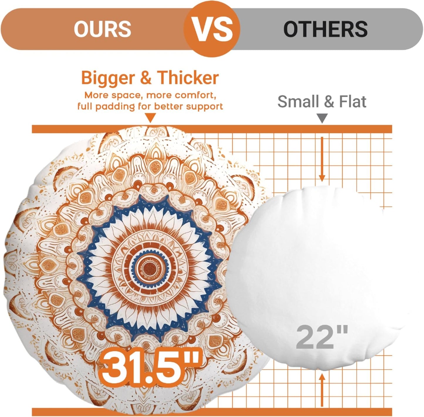 Meditation Cushion Set of 2, 32 Inch Extra Thick Memory Foam Round Floor Pillow with Removable Washable Cover, Bohemian Mandala Yoga Cushion for Adults - Ideal Holiday Decor, Brown