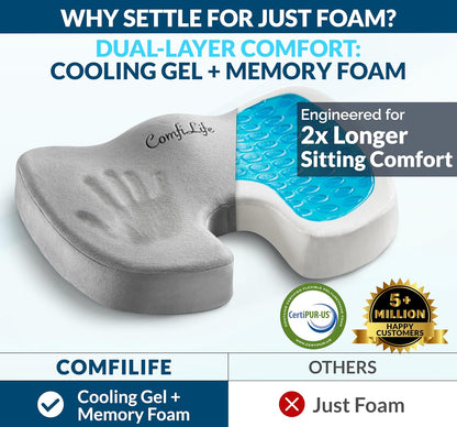 ComfiLife Premium Gel & Memory Foam Seat Cushion – Doctor Recommended Office Chair Cushion, Car Seat Cushion – Chair Cushions for Back & Sciatica Pain Relief – Seat Cushions for Office & Desk (Black)