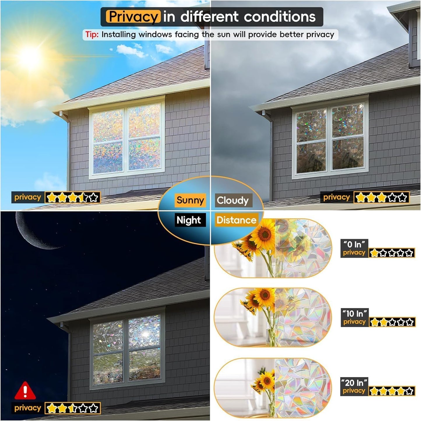 Dwersty Rainbow Window Privacy Film with Cutting Reference Line, 3D Decals Stained Glass Clings, Static Cling Sticker, Suncatcher Windows Cover Tint for Home, 17.5 Inch x 78.74 Inch