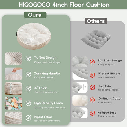 HIGOGOGO 6" Extra Thick Floor Pillow Cushion for Adults, Meditation Cushion Pillow, Large Square Floor Sitting, Tufted Corduroy Cover, for Tatami Living Room or Yoga, 22x22 Inch, 2Pack, Dark Grey