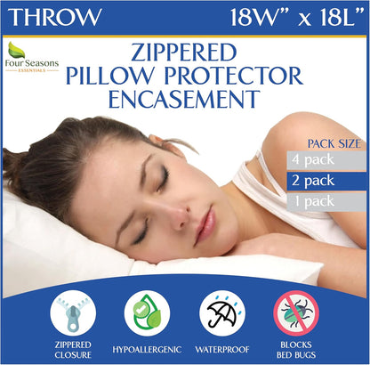 Euro Size Pillow Protectors (Set of 2) - European Square 26x26 Pillow Covers Waterproof Hypoallergenic Dust Proof Zippered Encasement