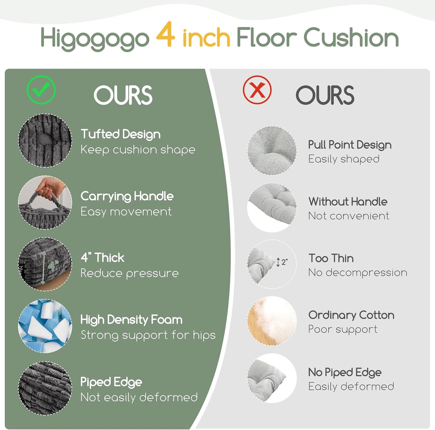 HIGOGOGO Floor Pillow Cushion for Adults, Meditation Cushion Pillow, Blended Corduroy Cover, Large Square Floor Sitting for Tatami Living Room or Yoga, 22x22 Inch, Beige