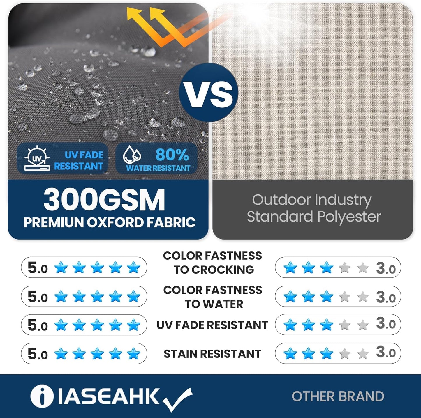 IASEAHK Outdoor Bench Cushion 48x18x5 Inch, Waterproof & Fade-Resistant Patio Furniture Cushions, Tufted Memory Foam Indoor/Outdoor Cushions for Couch Swing with Non-Slip Backing & Straps, Dark Grey