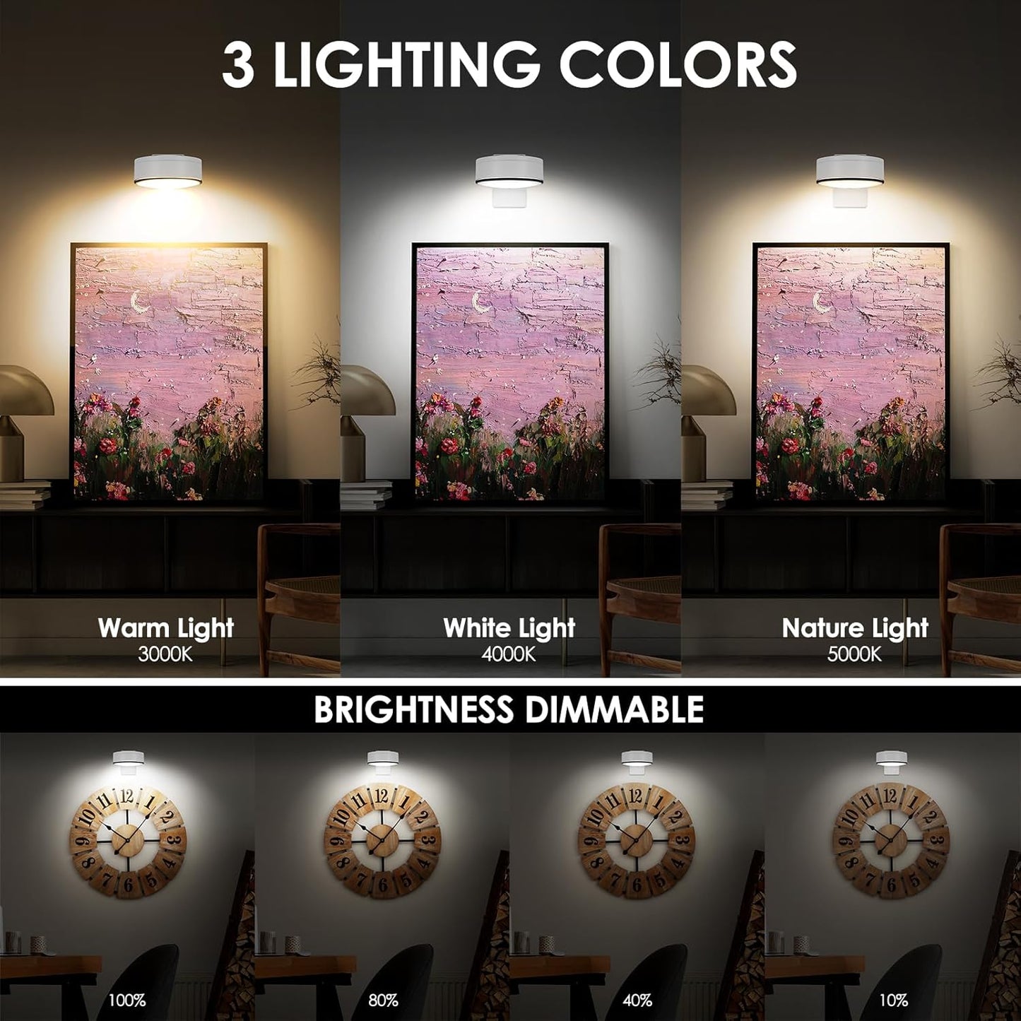 Arixinks 3PACK Picture Light Battery Operated with Remote, Painting Light for Wall Art with 3 Lighting Colors Dimmable, LED Art Display Accent Light on Wall for Poster Dartboard Frame Portrait Black